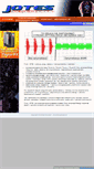 Mobile Screenshot of jotes.biz.pl